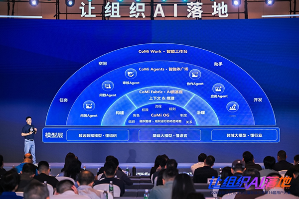 CoMi AI Platform，evo真人视讯