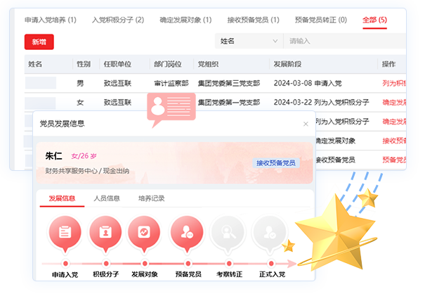 党员开展