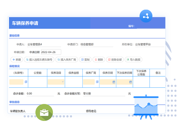 维保与保险管理