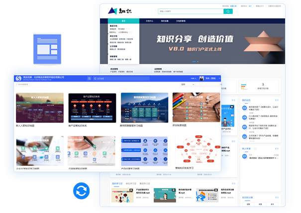 知识门户、知识地图