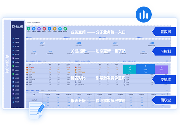 决策分析