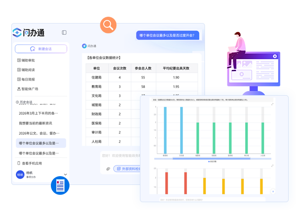 AI+领导问数