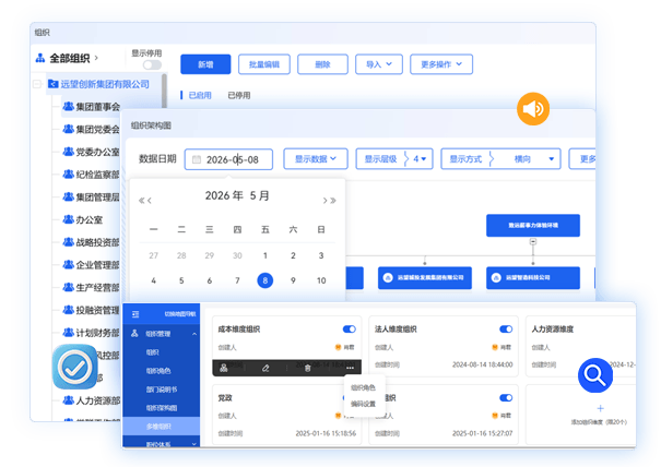 组织管理